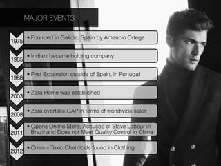 MAJOR EVENTS

       •  Founded in Galicia, Spain by Amancio Ortega
1975

       •  Inditex became holding company
1985

       •  First Expansion outside of Spain, in Portugal
1988

       •  Zara Home was established
2003

       •  Zara overtake GAP in terms of worldwide sales
2008

     •  Opens Online Store; Accused of Slave Labour in
2011 Brazil and Does not Meet Quality Control in China

       •  Crisis – Toxic Chemicals found in Clothing
2012
 