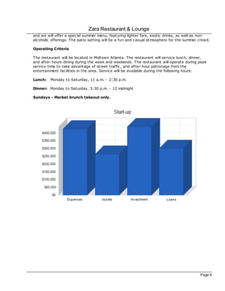 Zara Restaurant & Lounge
and we will offer a special summer menu, featuring lighter fare, exotic drinks, as well as non-
alcoholic offerings. The patio setting will be a fun and casual atmosphere for the summer crowd.

Operating Criteria

The restaurant will be loc ated in Midtown Atlanta. The restaurant will service lunch, dinner,
and after-hours dining during the week and weekends. The restaurant will operate during peak
service time to take advantage of street traffic, and after-hour patronage from the
entertainment fac ilities in the area. Service will be available during the following hours:

Lunch:   Monday to Saturday, 11 a.m. - 2:30 p.m.

Dinner: Monday to Saturday, 5:30 p.m. - 12 midnight

Sundays - Market brunch takeout only.




                                                                                          Page 6
 