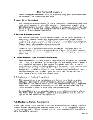 Zara Restaurant & Lounge
       base in this segment of Atlanta is ready for after-hours dining, and is willing to travel to
       establishments that ac commodate their needs.

2. Lunaci (Direct Competitor):

       This restaurant is a main c ompetitor for Zara, a casual dining restaurant that has evolved
       to be a great success story for the Midtown district. This restaurant served to validate
       1) the tapas concept appeal for Midtown c ustomers; 2) the evolving need for after-hours
       dining; 3) tapas as a good food concept for after-hours dining (smaller portions, smaller
       price); 4) the appeal of live Entertainment.

3. Cumulus (Indirect Competitor)

       This restaurant has grown in popularity over the years, and has gained popularity as a
       destination restaurant that can cater to business professionals as well as the loc al
       residents. The menu is somewhat formal for this market segment, but the bar attrac ts a
       good crowd. During this study it was evident that some patrons came exclusively to sit at
       the bar, without any intent of dining in the restaurant.

       Cumulus is more of a formal dining restaurant and meets a certain need within the
       community, but I don't see it as a direc t competitor of Zara. I do feel that it has some
       very special elements that have helped it succeed over the past 3 years, which Zara can
       benefit from.

4. Cheesecake Factory (#1 Restaurant Comparison):

       Although Cheesecake Fac tory is outside of Zara's restaurant district and not considered a
       direc t competitor, it was beneficial to analyze the most profitable restaurant in Atlanta to
       understand what contributes to their success. Cheesecake Fac tor offers several key
       elements that would also benefit Zara: 1) Customer Satisfac tion through moderate pricing
       and high-quality food; 2) Location selec tion to benefit from core customer
       demographics, situated in a busy/popular area for both business and residential traffic; 3)
       Exceptional Service, from the Valet, to Hosting, to Wait, Bus, and Bar staff; and 4)
       Menu Variety, offering a broad array of menu items.

5. Swing Restaurant (Indirect Competitor):

       This restaurant is not in our market district and therefore not a direc t competitor,
       although we do consider it an ‘indirec t' competitor. Swing incorporates some of the
       charac teristics that we have mapped out for Zara. Those elements are: 1) A Tapas and
       Entrée menu – realizing that customers want varied meal size and variety; 2) A club
       type atmosphere to entice the single sc ene and to drive bar sales.

       Swing validates some of the elements uncovered in our market research as to what the
       new Atlanta diners are looking for. This serves as a true validation that the timing is
       right for the Zara Restaurant & Lounge concept.



Failed Restaurant Analysis: Mumbo Jumbo

Mumbo Jumbo was an Atlanta restaurant attrac tion in the downtown c ore, a strong c ompetitor
that was severely impac ted by the patronage demise after 9/11. I also completed an analysis
of this restaurant bac k in 1999 and compared it to this current analysis in 2003. Several fac tors
led to closing of this restaurant:
                                                                                             Page 15
 