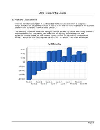 Zara Restaurant & Lounge

8.3 Profit and Loss Statement
   The most important assumption in the Projec ted Profit and Loss statement is the gross
   margin. We show an adjustment increase in Year 2 as we exit our start-up phase of the business
   and move into our expec ted annual sales forec ast.

   This transition shows the restaurant managing through its start-up period, and gaining efficiency
   and customer loyalty. In summary, the restaurant will develop its customer base and
   reputation and the growth will pick up more rapidly towards the second and third years of
   business. Month-by-month assumptions for Profit and Loss are included in the appendices.




                                                                                             Page 35
 