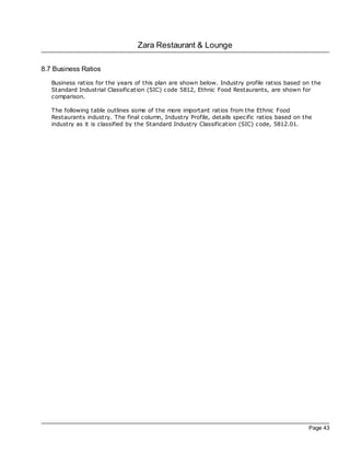 Zara Restaurant & Lounge

8.7 Business Ratios
   Business ratios for the years of this plan are shown below. Industry profile ratios based on the
   Standard Industrial Classification (SIC) code 5812, Ethnic Food Restaurants, are shown for
   comparison.

   The following table outlines some of the more important ratios from the Ethnic Food
   Restaurants industry. The final column, Industry Profile, details specific ratios based on the
   industry as it is classified by the Standard Industry Classification (SIC) code, 5812.01.




                                                                                               Page 43
 