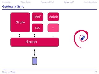 Introduction        About Debian   Packaging Z-Push   What’s next?   How to Contribute


Getting in Sync




Zarafa and Debian                                                                  14
 