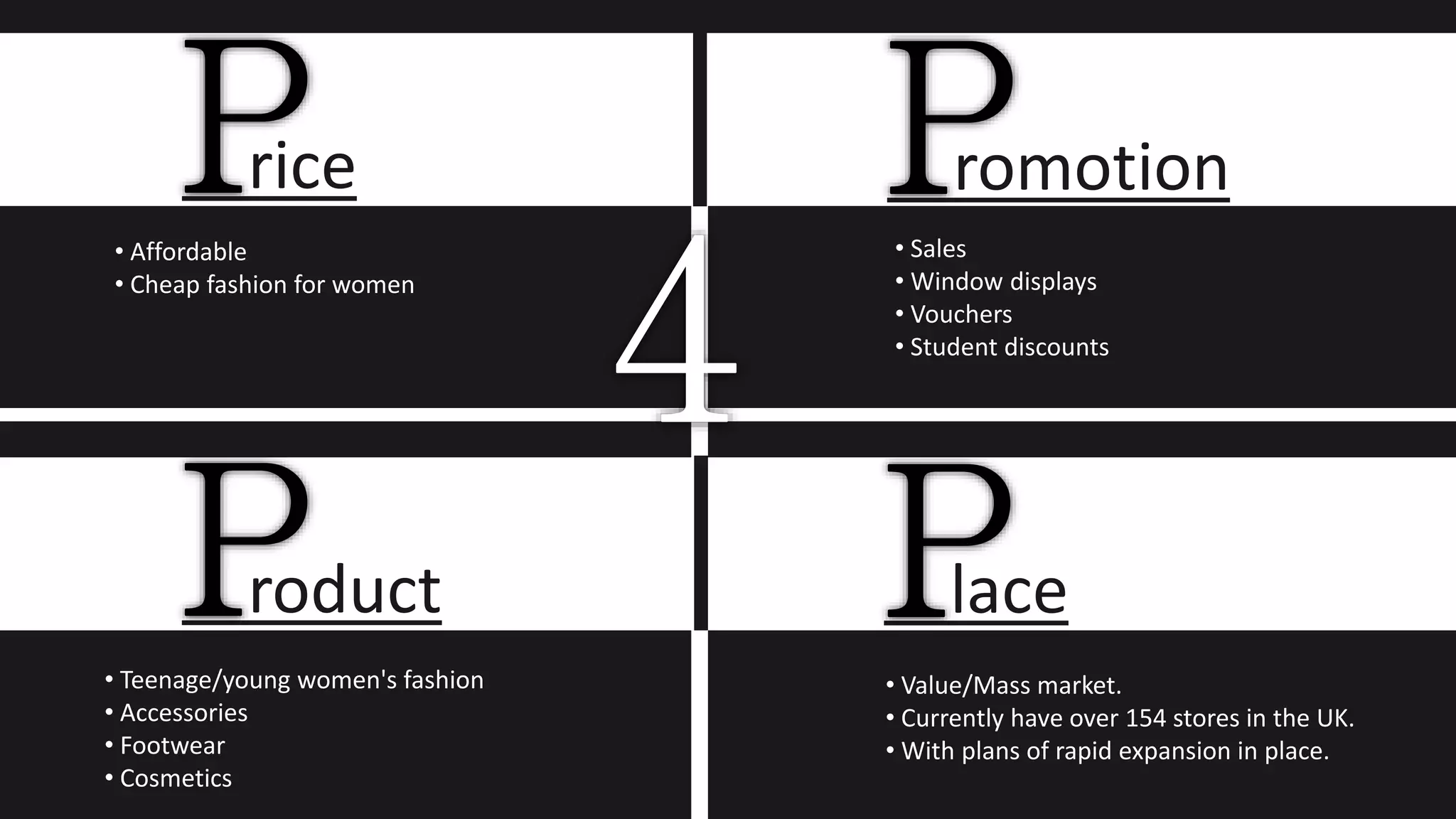 rice
• Affordable
• Cheap fashion for women
romotion
• Sales
• Window displays
• Vouchers
• Student discounts
roduct
• Teenage/young women's fashion
• Accessories
• Footwear
• Cosmetics
lace
• Value/Mass market.
• Currently have over 154 stores in the UK.
• With plans of rapid expansion in place.
 