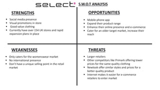 THREATSWEAKNESSES
OPPORTUNITIESSTRENGTHS
 Social media presence
 Visual promotions in store
 Good value clothing
 Currently have over 154 UK stores and rapid
expansion plans in place
 Only caters for the womenswear market
 No international presence
 Don’t have a unique selling point in the retail
market
 Mobile phone app
 Expand their product range
 Enhance their online presence and e-commerce
 Cater for an older target market, increase their
reach
 Larger retailers
 Other competitors like Primark offering lower
prices for the same quality clothing
 Newlook offer similar styles and prices for a
better quality product
 Internet makes it easier for e-commerce
retailers to enter market
S.W.O.T ANALYSIS
 