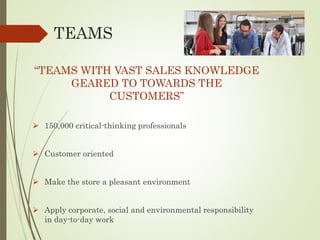 TEAMS
“TEAMS WITH VAST SALES KNOWLEDGE
GEARED TO TOWARDS THE
CUSTOMERS”
 150,000 critical-thinking professionals
 Customer oriented
 Make the store a pleasant environment
 Apply corporate, social and environmental responsibility
in day-to-day work
 
