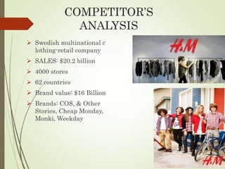 COMPETITOR’S
ANALYSIS
 Swedish multinational c
lothing-retail company
 SALES: $20.2 billion
 4000 stores
 62 countries
 Brand value: $16 Billion
 Brands: COS, & Other
Stories, Cheap Monday,
Monki, Weekday
 
