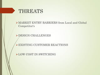 THREATS
MARKET ENTRY BARRIERS from Local and Global
Competitor's
DESIGN CHALLENGES
EXISTING CUSTOMER REACTIONS
LOW COST IN SWITCHING
 