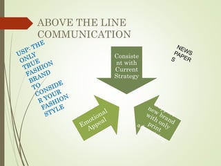 ABOVE THE LINE
COMMUNICATION
Consiste
nt with
Current
Strategy
 