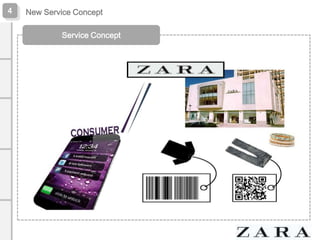 4

New Service Concept
Service Concept

 