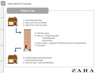 4

New Service Concept
Steps to Use

1. Download the App
2. Scan and list-up clothes
3. Search for near by store

4. Visit the store
5. Pop-up : shopping guide
advertisement
promotions
6. Scan codes : suggest matching items to the possession
7. Purchase

8. Individualized advertisements
Customer feed-back
9. Use the App : auto coordination

 