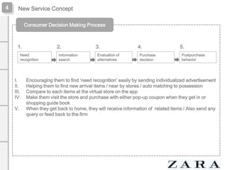 4

New Service Concept
Consumer Decision Making Process

2.

1.
Need
recognition

I.
II.
III.
IV.
V.

Information
search

3.
Evaluation of
alternatives

4.
Purchase
decision

5.
Postpurchase
behavior

Encouraging them to find ‘need recognition’ easily by sending individualized advertisement
Helping them to find new arrival items / near by stores / auto matching to possession
Compare to each items at the virtual store on the app
Make them visit the store and purchase with either pop-up coupon when they get in or
shopping guide book
When they get back to home, they will receive information of related items / Also send any
query or feed back to the firm

 