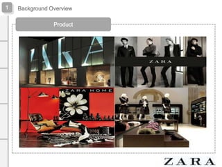 1

Background Overview
Product

 