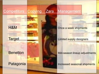 Competitors Copying Zara Management
H&M Once a week shipments
Target Limited supply designers
Benetton Mid-season lineup adjustments
Patagonia Increased seasonal shipments
 