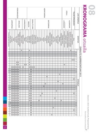08                                                                                                                                                      Zarautz » 2013 Aurrekontuak, Proposamena
KRONOGRAMA otsaila                                                                                                                                                                         MunduMira Komunikazioa
                                                            ZARAUTZ AURREKONTUAK 2013
       LAN EREMUA                      EKINTZA                                                                        OTSAILA
                                                                  1   2   3   4   5   6   7   8   9   10   11   12   13   14   15   16   17   18   19   20   21   22   23   24   25   26   27   28
     TALDE ERAGILEA                           Bilera                              X                                  X                             X                                  X
                                     Batzarren prestaketa                         X
                               Aurrekontu zirriborroa aurkeztu    X
                 ALDERDIAK      Proposamenak eta eztabaida
                              Herritarren ekarpenak eztabaidatu
    UDALA
                                       Udalbatzan onartu
                 LANGILEAK    Koordinazio bilera arduradunekin                            X
                                       Galdetegia banatu                                                                       X
                                  Galdetegia jaso buzoietan                                                                                                       X
                                            Bistalegre                                                     X
                                        Azken portu goia                                                                  X
                                          Alde zaharra                                                                                        X
                                             Iñurritza                                                                                                       X
                                          Azken portu                                                                                                                            X
                                     Mitxelena-Zelai ondo                                                                                                                                       X
                                Itsasmendi-Alta-Aritzbatalde
                BATZARRAK                Landa guneak
                                        Parekidetasuna                                                          X
 HERRITARRAK
                                              Kirola                                                                           X
                                             Gazteria                                                                               X
                                               Jaiak                                                                                               X
                                              Kultura                                                                                                   X
                                            Turismoa                                                                                                              X
                                           Hezkuntza
                                        Hirugarren adina
                                       Web orria prestatu                             X
                ZARAUTZ.ORG           Informazioa txertatu                            X
                                        Ekarpenak jaso                                X X X X X X X X X X X X X X X X X X X X X
                  INKESTA
                                         Galderak egin            X           X X X X X     X X X X X     X X X X X
                                         Emaitzak jaso
                                           Agerraldia                                     X
                AURKEZPENA                    Bideoa                                      X
                                       Diptikoa buzoietan                                     X
                                         Kartel orokorra          X
                 DEIALDIAK
                               Auzoetako deialdia portaletan                              X
 KOMUNIKAZIOA
                                    Taldeei deialdi gutunak                           X X X       X   X    X    X    X    X    X    X    X    X    X    X    X    X    X    X    X    X    X    X
                                          Ahoz ahokoa                                 X X X       X   X    X    X    X    X    X    X    X    X    X    X    X    X    X    X    X    X    X    X
                                            Facebook                                      X       X   X    X    X    X    X    X    X    X    X    X    X    X    X    X    X    X    X    X    X
                                              Twitter                                     X       X   X    X    X    X    X    X    X    X    X    X    X    X    X    X    X    X    X    X    X
                JARRAIPENA                 Zu Zarautz                                     X       X   X    X    X    X    X    X    X    X    X    X    X    X    X    X    X    X    X    X    X
                                         Prentsa oharra                                                                                                                X
                                Prentsa agerraldia balorazioa
                                                                                                                                                                                                             15
 