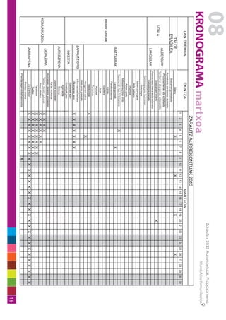 08                                                                                                                                                           Zarautz » 2013 Aurrekontuak, Proposamena
KRONOGRAMA martxoa                                                                                                                                                                              MunduMira Komunikazioa
                                                                      ZARAUTZ AURREKONTUAK 2013
       LAN EREMUA                      EKINTZA                                                                                 MARTXOA
                                                                  1   2   3   4   5   6   7   8   9   10   11   12   13   14   15   16   17   18   19   20   21   22   23   24   25   26   27    28   29   30   31
         TALDE                                Bilera                              X                             X                                  X                                  X
        ERAGILEA                     Batzarren prestaketa
                               Aurrekontu zirriborroa aurkeztu
                                Proposamenak eta eztabaida
                 ALDERDIAK
                              Herritarren ekarpenak eztabaidatu
    UDALA
                                       Udalbatzan onartu                                                                                                X
                              Koordinazio bilera arduradunekin
                 LANGILEAK             Galdetegia banatu
                                  Galdetegia jaso buzoietan
                                            Bistalegre
                                        Azken portu goia
                                          Alde zaharra
                                             Iñurritza
                                          Azken portu
                                     Mitxelena-Zelai ondo
                                Itsasmendi-Alta-Aritzbatalde                  X
                BATZARRAK                Landa guneak                                     X
                                        Parekidetasuna
                                              Kirola
 HERRITARRAK                                 Gazteria
                                               Jaiak
                                              Kultura
                                            Turismoa
                                           Hezkuntza              X
                                        Hirugarren adina                          X
                                       Web orria prestatu
                ZARAUTZ.ORG           Informazioa txertatu
                                        Ekarpenak jaso            X X X X X X X
                                         Galderak egin
                  INKESTA
                                         Emaitzak jaso
                                           Agerraldia
                AURKEZPENA                    Bideoa
                                       Diptikoa buzoietan
                                         Kartel orokorra
                               Auzoetako deialdia portaletan
                 DEIALDIAK
 KOMUNIKAZIOA
                                    Taldeei deialdi gutunak       X   X   X   X
                                          Ahoz ahokoa             X   X   X   X   X   X
                                            Facebook              X   X   X   X   X   X X X
                                              Twitter             X   X   X   X   X   X X X
                JARRAIPENA                 Zu Zarautz             X   X   X   X   X   X X X X X X X X X X X X X X X X X X X X X X X X X X
                                         Prentsa oharra
                                Prentsa agerraldia balorazioa                                     X
                                                                                                                                                                                                                     16
 