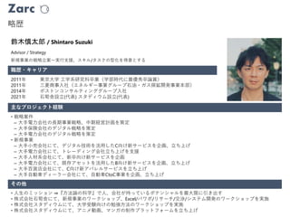 Zarc
略歴
職歴・キャリア
Advisor / Strategy
鈴木慎太郎 / Shintaro Suzuki
2011年 東京大学 工学系研究科卒業（学部時代に最優秀卒論賞）
2011年 三菱商事入社（エネルギー事業グループ石油・ガス探鉱開発事業本部）
2014年 ボストンコンサルティンググループ入社
2021年 石筍舎設立(代表) スタディウム設立(代表)
主なプロジェクト経験
その他
• 戦略案件
– 大手電力会社の長期事業戦略、中期経営計画を策定
– 大手保険会社のデジタル戦略を策定
– 大手電力会社のデジタル戦略を策定
• 新規事業
– 大手小売会社にて、デジタル技術を活用したC向け新サービスを企画、立ち上げ
– 大手電力会社にて、トレーディング会社立ち上げを支援
– 大手人材系会社にて、新卒向け新サービスを企画
– 大手電力会社にて、既存アセットを活用したB向け新サービスを企画、立ち上げ
– 大手百貨店会社にて、C向け新アパレルサービスを立ち上げ
– 大手自動車ディーラー会社にて、自動車CtoC事業を企画、立ち上げ
• 人生のミッション ⇒『方法論の科学』で人、会社が持っているポテンシャルを最大限に引き出す
• 株式会社石筍舎にて、新規事業のワークショップ、Excel/パワポ/リサーチ/交渉/システム開発のワークショップを実施
• 株式会社スタディウムにて、大学受験向けの勉強方法のワークショップを実施
• 株式会社スタディウムにて、アニメ動画、マンガの制作プラットフォームを立ち上げ
新規事業の戦略立案～実行支援、スキル/タスクの型化を得意とする
 
