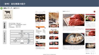 Zarc inc.
Copyright © 2022 Zarc Inc. All Rights Reserved.
（参考）自社事業の紹介
20
焼肉メディア、ECサイト
• 株式会社Zarc（Zarc inc.）
• 東京都中央区日本橋箱崎町1−番2号
• 設立 2021年8月
• 代表取締役 石井 大河
会
社
概
要
ビ
ジ
ネ
ス
モ
デ
ル
農家
小売店
1次卸
2次~3次卸（地元の卸業者)
消費者
処理場/市場
焼肉屋
4
 