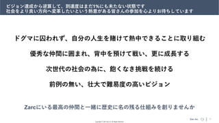 Zarc inc.
Copyright © 2022 Zarc Inc. All Rights Reserved.
32
ドグマに囚われず、自分の人生を賭けて熱中できることに取り組む
優秀な仲間に囲まれ、背中を預けて戦い、更に成長する
次世代の社会の為に、飽くなき挑戦を続ける
前例の無い、壮大で難易度の高いビジョン
Zarcにいる最高の仲間と一緒に歴史に名の残る仕組みを創りませんか
ビジョン達成から逆算して、到達度はまだ1%にも未たない状態です
社会をより良い方向へ変革したいという熱意がある皆さんの参加を心よりお待ちしています
 