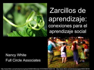 Zarcillos de aprendizaje:  conexiones para el aprendizaje social Nancy White Full Circle Associates http://www. flickr .com/photos/ nicmcphee /33556189/in/set-72157594373420115/   http://www.flickr.com/photos/poagao/494418919/ 