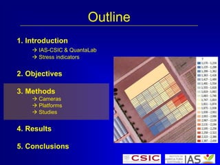 Outline
1. Introduction
 IAS-CSIC & QuantaLab
 Stress indicators

2. Objectives

3. Methods
 Cameras
 Platforms
 Studies

4. Results
5. Conclusions

 