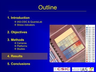 Outline
1. Introduction
 IAS-CSIC & QuantaLab
 Stress indicators

2. Objectives

3. Methods
 Cameras
 Platforms
 Studies

4. Results
5. Conclusions

 