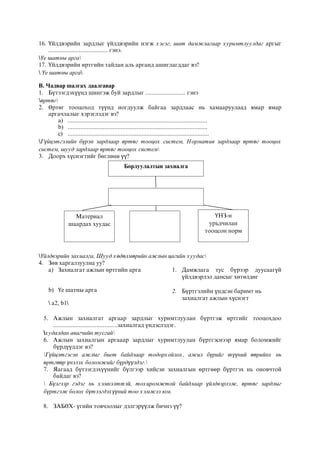 16. Үйлдвэрийн зардлыг үйлдвэрийн нэгж хэсэг, шат дамжлагаар хуримтлуулдаг аргыг
..................................... гэнэ.
Үе шатны арга
17. Үйлдвэрийн өртгийн тайлан аль арганд ашиглагддаг вэ?
 Үе шатны арга
В. Чадвар шалгах даалгавар
1. Бүтээгдэхүүнд шингэж буй зардлыг ......................... гэнэ
өртөг
2. Өртөг тооцоход түүнд ногдуулж байгаа зардлаас нь хамааруулаад ямар ямар
аргачлалыг хэрэглэдэг вэ?
a) .......................................................................................
b) .......................................................................................
c) ........................................................................................
Гүйцэтгэлийн бүрэн зардлаар өртөг тооцох систем, Норматив зардлаар өртөг тооцох
систем, шууд зардлаар өртөг тооцох систем
3. Доорх хүснэгтийг бөглөнө үү?
Үйлдвэрийн захиалга, Шууд хөдөлмөрийн ажлын цагийн хуудас
4. Зөв харгалзуулна уу?
a) Захиалгат ажлын өртгийн арга
b) Үе шатны арга
 а2, b1
1. Дамжлага тус бүрээр дуусаагүй
үйлдвэрлэл дансыг хөтөлдөг
2. Бүртгэлийн үндсэн баримт нь
захиалгат ажлын хүснэгт
5. Ажлын захиалгат аргаар зардлыг хуримтлуулан бүртгэж өртгийг тооцохдоо
........................................захиалгад үндэслэдэг.
худалдан авагчийн тусгай
6. Ажлын захиалгын аргааар зардлыг хуримтлуулан бүртгэснээр ямар боломжийг
бүрдүүлдэг вэ?
Гүйцэтгэсэн ажлыг биет байдлаар тодорхойлох, ажил бүрийг түүний өөрийнх нь
өртгөөр үнэлэх боломжийг бүрдүүлдэг.
7. Яагаад бүтээгдэхүүнийг бүлгээр хийсэн захиалгын өртгөөр бүртгэх нь оновчтой
байдаг вэ?
 Бүлгээр гэдэг нь хэмнэлттэй, тохиромжтой байдлаар үйлдвэрлэж, өртөг зардлыг
бүртгэж болох бүтээгдэхүүний тоо хэмжээ юм.
8. ЗАБӨХ- үгийн товчлолыг дэлгэрүүлж бичнэ үү?
Борлуулалтын захиалга
Материал
шаардах хуудас
ҮНЗ-н
урьдчилан
тооцсон норм
 
