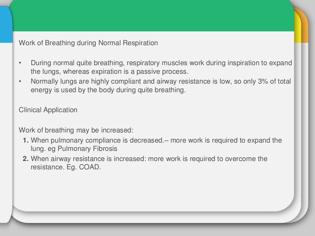 Compliance Resistance & Work Of Breathing