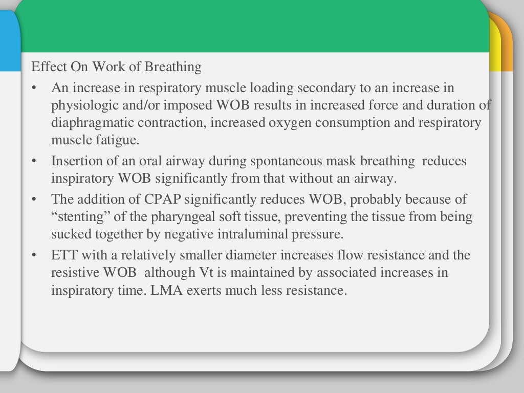 Compliance Resistance & Work Of Breathing