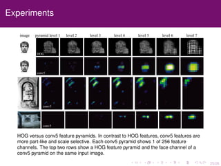 25/26
Experiments
HOG versus conv5 feature pyramids. In contrast to HOG features, conv5 features are
more part-like and scale selective. Each conv5 pyramid shows 1 of 256 feature
channels. The top two rows show a HOG feature pyramid and the face channel of a
conv5 pyramid on the same input image.
 