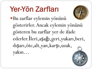 Yer-Yön Zarfları
Bu zarflar eylemin yönünü
gösterirler.Ancak eylemin yönünü
gösteren bu zarflar yer de ifade
ederler.İleri,aşağı,geri,yukarı,beri,
dışarı,öte,alt,yan,karşı,uzak,
yakın…
 