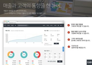 매출과 동향을 한 눈에 파악하세요.
그리고 마케팅이나 전략을 만들어 더 나은 매출을 달성해보세요.
매출과 고객의 동향을 한 눈에.
업체의 월별 매출을
그래프로 확인할 수 있습니다.
월별 매출의 상세 내역을
구분해서 확인할 수 있습니다.
고객의 예약정보를
분석해 그래프로 보여드립니다.
지속적으로
업데이트될 예정입니다.
 