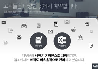 많은 채널에서 들어오는 고객들을 체계적으로 관리해야 합니다.
고객들은 다양한 곳에서 예약합니다.
대부분의 예약은 온라인으로 처리되지만,
업소에서는 아직도 비효율적으로 관리하고 있습니다.
장부관리 엑셀관리
 