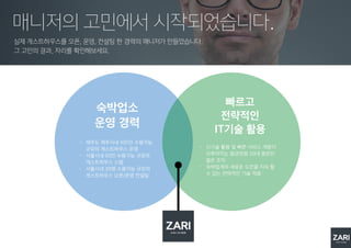 실제 게스트하우스를 오픈, 운영, 컨설팅 한 경력의 매니저가 만들었습니다.
그 고민의 결과, 자리를 확인해보세요.
매니저의 고민에서 시작되었습니다.
숙박업소
운영 경력
빠르고
전략적인
IT기술 활용
• 제주도 제주시내 100인 수용가능
규모의 게스트하우스 운영
• 서울시내 50인 수용가능 규모의
게스트하우스 스텝
• 서울시내 30명 수용가능 규모의
게스트하우스 오픈/운영 컨설팅
• 신기술 활용 및 빠른 서비스 개발이
이루어지는 평균연령 20대 중반인
젊은 조직
• 숙박업계의 새로운 도전을 지속 할
수 있는 전략적인 기술 적용
 