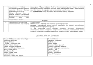 6
письменника. Уайльд –
письменник англійського раннього
модернізму. Естетизм Уайльда,
імпресіоністичність стилю.
«Портрет Доріана Грея» як
осереддя творчості письменника,
філософсько-естетичні та моральні
проблеми твору. Риси
інтелектуального роману.
характеризує “Портрет Доріана Грея” як інтелектуальний роман і вказує на головні
філософсько-естетичні та моральні проблеми твору: співвідношення краси й моралі, чи може
краса бути вільною від моралі, як таке вивільнення діє на особистість;
ТЛ Дає визначення понять «естетизм», «інтелектуальна проза», «парадокс».
4. Підсумок
1 Узагальнення та систематизація
вивченого протягом року матеріалу
Учень (учениця):
називає авторів і переказує зміст вивчених протягом року творів;
повторює і систематизує засвоєні протягом навчального року відомості про особливості
перебігу світового літературного процесу;
ТЛ Дає визначення понять: «верлібр», «декаданс», «естетизм», «імпресіонізм»,
«інтелектуальна проза», «модернізм», «неоромантизм», «парадокс», «психологічний роман»,
«символ», «символізм», «соціально-психологічна проза», «сугестія», «філософський роман».
ДОДАТКОВА ЛІТЕРАТУРА ДЛЯ ЧИТАННЯ
Бальзак О. Шагренева шкіра. Батько Горіо.
Бронте Ш. Джейн Ейр.
Верхарн Е. Вірші
Гауптман Г. Затонулий дзвін.
Джеймс Г. Дейзі Міллер
Діккенс Ч. Великі сподівання.
Достоєвський Ф. Брати Карамазови.
Золя Е. Черево Парижа.
Кнут Гамсун. Пан
Конрад Джозеф. Твори.
Меріме П. Новели
Мопассан Г. Любий друг. Новели.
О. Генрі. Новели
Ожешко Е. Оповідання
По Е. Новели
Прус Б. Фараон
Сенкевич Г. Камо грядєши?
Стендаль. Пармський монастир.
Теккерей В. Ярмарок марнославства.
Тургенєв І. Ася.
Уайльд О. Комедії.
Флобер Г. Пані Боварі.
Чехов А. Оповідання.
 