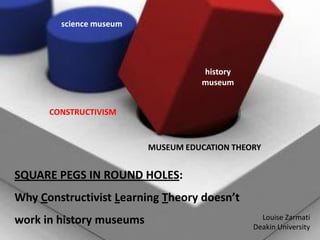 science museum




                                    history
                                    museum


      CONSTRUCTIVISM


                          MUSEUM EDUCATION THEORY


SQUARE PEGS IN ROUND HOLES:
Why Constructivist Learning Theory doesn’t
work in history museums                          Louise Zarmati
                                               Deakin University
 