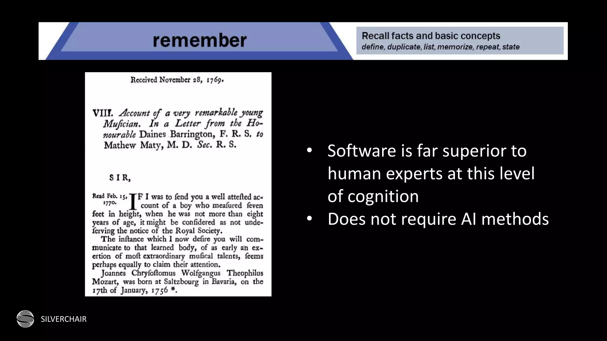 SILVERCHAIR
• Software is far superior to
human experts at this level
of cognition
• Does not require AI methods
 
