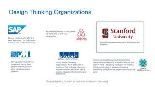 Design Thinking Organizations
Design Thinking with SAP is a
new, fresh way… to find human
meaning and use for technology
By carefully listening to our guests,
we were able to shift our
perspective.
Empathy and experimentation. Inspiration and
ideation.
Using Design Thinking,
organisations have been able to
transform their cultures to become
more innovative, which has had a
positive impact on their top line and
bottom line.
Human-centered design is all about putting
users first and designing a solution with the end
user in mind…designing a solution that matters
to the people using it, instead of creating
something solely from the organization's point of
view.
We regularly meet with our
customers, taking their
perspective into account
when developing new
systems.
Design thinking is used across industries and domains
 