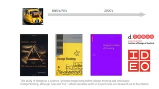 6
1960’s/70’s 2000’s
The study of design as a science / process began long before design thinking was developed.
Design thinking, although new and “hot,” utilizes decades worth of experiences and research as its foundation.
 