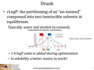 Zartler chi fbdd_apr2013 | PPTX