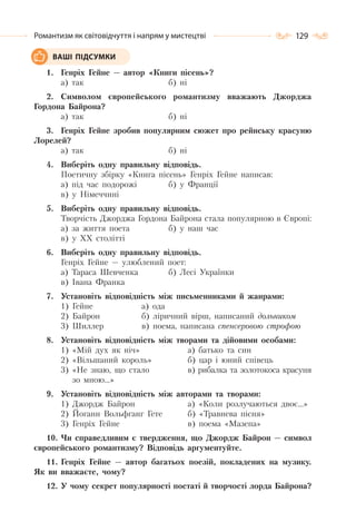129Романтизм як світовідчуття і напрям у мистецтві
1. Генріх Гейне — автор «Книги пісень»?
а) так б) ні
2. Символом європейського романтизму вважають Джорджа
Гордона Байрона?
а) так б) ні
3. Генріх Гейне зробив популярним сюжет про рейнську красуню
Лорелей?
а) так б) ні
4. Виберіть одну правильну відповідь.
Поетичну збірку «Книга пісень» Генріх Гейне написав:
а) під час подорожі б) у Франції
в) у Німеччині
5. Виберіть одну правильну відповідь.
Творчість Джорджа Гордона Байрона стала популярною в Європі:
а) за життя поета б) у наш час
в) у ХХ столітті
6. Виберіть одну правильну відповідь.
Генріх Гейне — улюблений поет:
а) Тараса Шевченка б) Лесі Українки
в) Івана Франка
7. Установіть відповідність між письменниками й жанрами:
1) Гейне а) ода
2) Байрон б) ліричний вірш, написаний дольником
3) Шиллер в) поема, написана спенсеровою строфою
8. Установіть відповідність між творами та дійовими особами:
1) «Мій дух як ніч»
2) «Вільшаний король»
3) «Не знаю, що стало
зо мною…»
а) батько та син
б) цар і юний співець
в) рибалка та золотокоса красуня
9. Установіть відповідність між авторами та творами:
1) Джордж Байрон
2) Йоганн Вольфганг Гете
3) Генріх Гейне
а) «Коли розлучаються двоє…»
б) «Травнева пісня»
в) поема «Мазепа»
10. Чи справедливим є твердження, що Джордж Байрон — символ
європейського романтизму? Відповідь аргументуйте.
11. Генріх Гейне — автор багатьох поезій, покладених на музику.
Як ви вважаєте, чому?
12. У чому секрет популярності постаті й творчості лорда Байрона?
ВАШІ ПІДСУМКИ
 