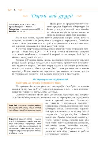 6
Дорогі юні друзі!
Цього року ви продовжуватимете ви-
вчати предмет Зарубіжна література. Ви
будете розглядати художні твори всесвіт-
ньо відомих авторів як зразки мистецтва
слова на кожному етапі його розвитку.
Як ви вже знаєте, художні тексти утворюють жанри і стилі, течії та
напрями, впливають на формування культурного середовища. Ознайом-
лення з ними допоможе вам зрозуміти, як розвивалося мистецтво слова,
які цінності переважали в різні культурні епохи.
У статтях підручника розглядаються класичні твори художньої літе-
ратури Нового часу (ХVІІІ — ХІХ ст.), історія виникнення, жанрові
та стильові особливості, життєвий і творчий шлях авторів, їхні ідеї та
образи, культурний контекст.
Книжка побудована таким чином, що кожній епосі відведено окремий
розділ. Кожен розділ складається з параграфів, присвячених програмо-
вим художнім творам. Поетичні твори подано в найкращих українських
перекладах повністю або в уривках. Деякі з них уміщено також мовою
оригіналу. Кращі українські переклади програмових прозових текстів
(в уривках або повністю) ви зможете прочитати в хрестоматії.
Як користуватися підручником?
Підготовка до читання художнього твору
Не пропускайте назви розділів і параграфів. Спробуйте за назвою
визначити, що саме ви будете вивчати в кожному з них. Це вам допоможе
виділити головне в навчальному матеріалі.
Складайте власний «Банк ідей» до кожного параграфа, щоб сформу-
лювати свої очікування від вивчення теми та перевірити, чи справдилися
вони в процесі навчання. Переходьте
до читання теоретичного матеріалу
(історичних оглядів, розповідей про різні
культурні епохи, біографічних відомос-
тей про письменників та огляду їхньої
творчості). Використовуйте робочий
зошит для обробки інформації: виділіть у
тексті головну думку, складіть план або
тези статті, дайте відповіді на запитання,
намалюйте схеми, заповніть таблиці,
підготуйте скрайбінг-презентацію. Це
допоможе вам підготуватися до роботи
з художніми творами.
Часові межі епох Нового часу:
Просвітництво  — ХVIII ст.
Романтизм — перша половина ХІХ ст.
Реалізм  — ХІХ ст.
Банк ідей — поле на сторінці робочо-
го зошита для запису ваших гіпотез
та відкриттів під час вивчення теми.
Скрайбінг (від англ. scribe  — нарис,
ескіз)  — найновіша техніка презен-
тації, візуалізація інформації. Текст
читається або прослуховується та
паралельно ілюструється на папері,
графічні зображення фіксують ключо-
ві образи тексту.
 