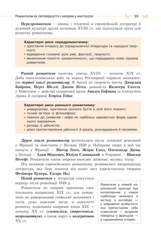 93Романтизм як світовідчуття і напрям у мистецтві
Передромантизм — явища і тенденції в європейській літературі й
духовній культурі другої половини XVIII ст., які підготували ґрунт для
розвитку романтизму.
Характерні риси передромантизму:
зростання інтересу до середньовічної літератури та народної твор-
чості;
відведення головної ролі уяві, фантазії, творчості;
виникнення поняття «романтичного», що передувало появі терміна
романтизм.
Ранній романтизм охоплює кінець XVIII — початок XIX ст.
Доба наполеонівських війн та період Реставрації сприяли виникнен-
ню першої хвилі романтизму. В Англії це творчість поетів Джорджа
Байрона, Персі Шеллі, Джона Кітса, романіста Вальтера Скотта,
у Німеччині — майстра сатиричної прози Амадея Гофмана та блискучого
лірика й сатирика Генріха Гейне.
Характерні риси раннього романтизму:
універсалізм, прагнення охопити буття в усій його повноті;
тісний зв’язок із філософією;
тяжіння до символів і міфів як найбільш адекватних форм худож-
нього вираження;
розлад із дійсністю;
різке протиставлення дійсності й ідеалу, розчарування й песимізм.
Друга хвиля романтизму розпочалася після липневої революції
у Франції та повстання у Польщі 1830 р. Найкращі твори в цей час
пишуть у Франції — Віктор Гюго, Жорж Санд, Олександр Дюма;
у Польщі — Адам Міцкевич, Юліуш Словацький; в Угорщині — Шандор
Петефі. Романтизм також широко охоплює живопис, музику, театр.
Під впливом європейського романтизму розвивалася американська
література, яка бере початок від цього часу (представлена творами
Фенімора Купера, Едгара По).
Пізній романтизм у літературі стосується
періоду після революції 1848 р.
Романтизм як напрям припинив своє
існування наприкінці XIX ст., але роман-
тизм як універсальний світогляд залишився і
посів дуже важливе місце в контексті
розвитку подальших напрямів кінця XIX —
початку XX ст. (символізм, імпресіонізм,
неоромантизм), а також поруч із модернізмом
XX ст.
Романтизм у кожній на-
ціональній культурі був
неповторним: у німців
найбільше виявився в
містиці; в англійців  —
у зображенні особистості,
яка протиставляє себе
осмисленій і розумній
поведінці; у французів  —
у надзвичайних історіях.
 