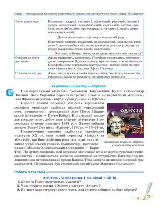 Гомер — легендарний засновник європейської літератури, автор епічних поем «Іліада» та «Одіссея»
25
Риси характеру Позитивні: мудрий, сміливий, відважний, рішучий, сильний
духом, допитливий, передбачливий, кмітливий, патріот, лю-
бить свою сім’ю, дбає про товаришів, чутливий, навіть дещо
сентиментальний.
Духом відважним тоді таку я подав собі раду…
Негативні: хитрий, жадібний, марнославний, запальний, гнів-
ливий, часто необачний, не дослухається до голосу розуму та
порад товаришів, буває навіть жорстоким:
Хотілось побачить його, чи не дасть мені сам він гостинця?
Ставлення богів
до героя
Афіна підтримує, допомагає; Посейдон ненавидить, перешко-
джає поверненню Одіссея додому, прагне помсти за осліплення
Поліфема; Зевс переважно безсторонній, зважає лише на про-
хання інших богів, зокрема Афіни Паллади
Ставлення автора Автор захоплюється своїм героєм, співчуває йому, називає бо-
горівним, однак не ідеалізує, не приховує недоліків
Українські переклади «Одіссеї»
Над перекладами «Одіссеї» працювали Пантелеймон Куліш і Олександр
Потебня. Леся Українка переклала третю і початок четвертої пісні «Одіссеї».
Іван Франко переклав і опублікував уривок з «Одіссеї».
Перший повний переклад «Одіссеї» віршованим
розміром оригіналу здійснив відомий український
поет, композитор і громадський діяч Петро Ніщин-
ський (псевдонім — Петро Байда). Ніщинський викла-
дав грецьку мову, добре знав античну літературу і пе-
рекладав античну класику: 1889 р. у Львові вийшли
друком 1-ша–12-та пісні «Одіссеї», 1892 р. — 13–24-та.
Незаперечним вагомим надбанням української
культури ХХ ст. став новий переклад «Іліади» та
«Одіссеї», що його здійснив розміром оригіналу ві-
домий український учений, композитор і поет-пере-
кладач Микола Хомичевський (псевдонім — Борис
Тен). На думку фахівців, цей переклад відповідає всім вимогам сучасного гоме-
рознавства і відзначається високою поетичною майстерністю. Багаторічна по-
движницька перекладацька праця Бориса Тена здобула визнання широкої гро-
мадськості. Перекладач був удостоєний премії імені Максима Рильського.
Робота з текстом
«Одіссея». Заспів (пісня 1-ша, вірші 1–21-й)
1. До кого Гомер звертається у заспіві?
2. Чим початок поеми «Одіссея» нагадує «Іліаду»?
3. Як поет характеризує свого героя, які епітети добирає до його образу?
Обкладинка видання «Одіссеї»
у перекладі Бориса Тена
 