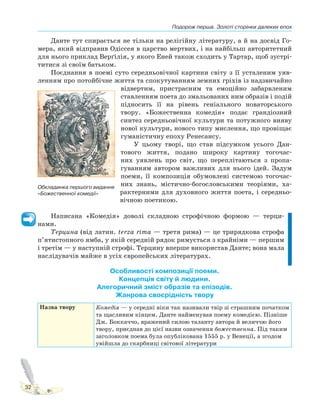 Подорож перша. Золоті сторінки далеких епох
32
Данте тут спирається не тільки на релігійну літературу, а й на досвід Го-
мера, який відправив Одіссея в царство мертвих, і на найбільш авторитетний
для нього приклад Верґілія, у якого Еней також сходить у Тартар, щоб зустрі-
титися зі своїм батьком.
Поєднання в поемі суто середньовічної картини світу з її усталеним уяв-
ленням про потойбічне життя та спокутуванням земних гріхів із надзвичайно
відвертим, пристрасним та емоційно забарвленим
ставленням поета до змальованих ним образів і подій
підносить її на рівень геніального новаторського
твору. «Божественна комедія» подає грандіозний
синтез середньовічної культури та потужного вияву
нової культури, нового типу мислення, що провіщає
гуманістичну епоху Ренесансу.
У цьому творі, що став підсумком усього Дан-
тового життя, подано широку картину тогочас-
них уявлень про світ, що переплітаються з пропа-
гуванням автором важливих для нього ідей. Задум
поеми, її композиція обумовлені системою тогочас-
них знань, містично-богословськими теоріями, ха-
рактерними для духовного життя поета, і середньо-
вічною поетикою.
Написана «Комедія» доволі складною строфічною формою — терци-
нами.
Терцина (від латин. terza rima — третя рима) — це трирядкова строфа
п’ятистопного ямба, у якій середній рядок римується з крайніми — першим
і третім — у наступній строфі. Терцину вперше використав Данте; вона мала
наслідувачів майже в усіх європейських літературах.
Особливості композиції поеми.
Концепція світу й людини.
Алегоричний зміст образів та епізодів.
Жанрова своєрідність твору
Назва твору Комедія — у середні віки так називали твір зі страшним початком
та щасливим кінцем. Данте найменував поему комедією. Пізніше
Дж. Боккаччо, вражений силою таланту автора й величчю його
твору, приєднав до цієї назви означення божественна. Під таким
заголовком поема була опублікована 1555 р. у Венеції, а згодом
увійшла до скарбниці світової літератури
Обкладинка першого видання
«Божественної комедії»
 