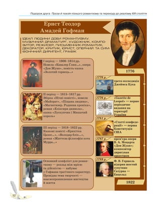 Подорож друга. Проза й поезія пізнього романтизму та переходу до реалізму XIX століття
52
 