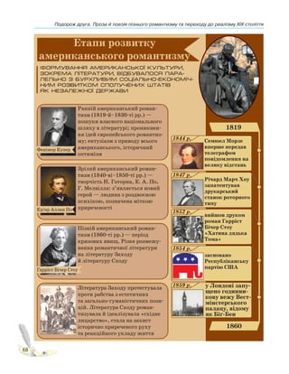 Подорож друга. Проза й поезія пізнього романтизму та переходу до реалізму XIX століття
68
Фенімор Купер
Едґар Аллан По
Гаррієт Бічер Стоу
у Лондоні запу-
щено годинни-
кову вежу Вест-
мінстерського
палацу, відому
як Біґ-Бен
 