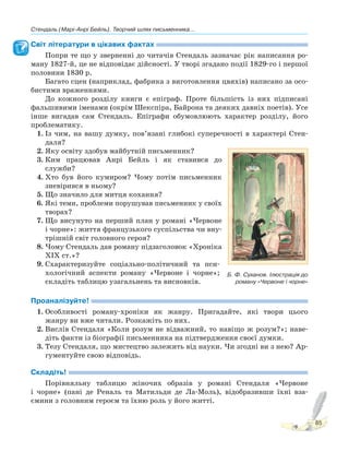 Стендаль (Марі-Анрі Бейль). Творчий шлях письменника...
85
Світ літератури в цікавих фактах
Попри те що у зверненні до читачів Стендаль зазначає рік написання ро-
ману 1827-й, це не відповідає дійсності. У творі згадано події 1829-го і першої
половини 1830 р.
Багато сцен (наприклад, фабрика з виготовлення цвяхів) написано за осо-
бистими враженнями.
До кожного розділу книги є епіграф. Проте більшість із них підписані
фальшивими іменами (окрім Шекспіра, Байрона та деяких давніх поетів). Усе
інше вигадав сам Стендаль. Епіграфи обумовлюють характер розділу, його
проблематику.
1. Із чим, на вашу думку, пов’язані глибокі суперечності в характері Стен-
даля?
2. Яку освіту здобув майбутній письменник?
3. Ким працював Анрі Бейль і як ставився до
служби?
4. Хто був його кумиром? Чому потім письменник
зневірився в ньому?
5. Що значило для митця кохання?
6. Які теми, проблеми порушував письменник у своїх
творах?
7. Що висунуто на перший план у романі «Червоне
і чорне»: життя французького суспільства чи вну-
трішній світ головного героя?
8. Чому Стендаль дав роману підзаголовок «Хроніка
XIX ст.»?
9. Схарактеризуйте соціально-політичний та пси-
хологічний аспекти роману «Червоне і чорне»;
складіть таблицю узагальнень та висновків.
Проаналізуйте!
1. Особливості роману-хроніки як жанру. Пригадайте, які твори цього
жанру ви вже читали. Розкажіть по них.
2. Вислів Стендаля «Коли розум не відважний, то навіщо ж розум?»; наве-
діть факти із біографії письменника на підтвердження своєї думки.
3. Тезу Стендаля, що мистецтво залежить від науки. Чи згодні ви з нею? Ар-
гументуйте свою відповідь.
Складіть!
Порівняльну таблицю жіночих образів у романі Стендаля «Червоне
і чорне» (пані де Реналь та Матильди де Ла-Моль), відобразивши їхні вза-
ємини з головним героєм та їхню роль у його житті.
Б. Ф. Суханов. Ілюстрація до
роману «Червоне і чорне»
 
