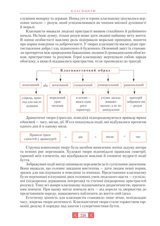 служіння монарху та державі. Понад усе в героях класицизму цінувалося вер
ховне начало — розум, який усвідомлювався як чинник високої духовності
й моралі.
Класицисти вважали людські пристрасті виявом стихійного й руйнівного
начала. На їхню думку, тільки розум може дати людині найвищу мету життя.
В оцінці особистості важливу роль відігравали моральні принципи, поняття
про норми поведінки та доброчесності. У творах класицистів маємо різке про
тиставлення добра і зла, піднесеного й буденного. Основний зміст їх станови
ли протиріччя між природними бажаннями людини й громадянським обов’яз
ком, пристрастями та розумом. Герої класицизму жертвували собою заради
обов’язку, а якщо й віддавалися пристрастям, то це призводило до трагедії.
Драматичні твори (трагедія, комедія) підпорядковуються правилу трьох
єдностей — часу, місця, дії. П’єса показувала події, які відбувалися протягом
одного дня й в одному місці.
Струнка композиція твору була засобом виявлення логіки задуму автора
та певних рис персонажів. Художні твори відповідали правилам симетрії,
гармонії всіх елементів, що відображали важливі й сповнені мудрості події
буття.
Зображувані події митці оцінювали передовсім за їх суспільним значенням.
Вони вважали, що головне завдання мистецтва — дати людям певні норми,
зразки для наслідування в поведінці та вчинках. Представники класицизму
були переконані в існуванні двох головних умов людського щастя — суспіль
ної (підкорення державним інтересам) та етичної (підкорення пристрастей
розуму). Тому всі жанри класицизму відзначаються дидактичністю, прагнен
ням повчати. При цьому митці повчали всіх — від короля та дворянства до
представників народу, намагаючись наблизити до життя свій ідеал.
Естетичну цінність для класицистів становило лише вічне, непідвладне
часу, зокрема твори античності. Класицистичні твори стали торжеством гар
монії, розуму й порядку над хаосом і суперечностями буття.
К Л А С И Ц И З М
226
К л а с и ц и с т и ч н и й о б р а з
позитивний негативний схематичний універсальний раціональний
узірець, прик
лад для наслі
дування
Правило трьох
єдностей у драматургії
дія місце час
моральний
урок
читачам
в основі —
якась одна
риса
характеру
критерій
зображен ня
— розум
або
= + +
утілює загаль
нонаціо
нальне, а не ін
дивідуальне
 