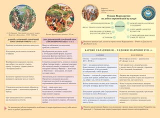 Zarubizhna literatura-8klas-zuenko-2016