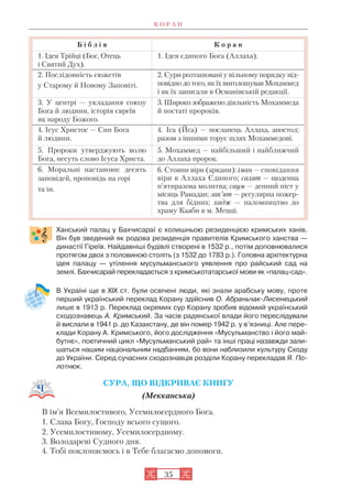 35
Ханський палац у Бахчисараї є колишньою резиденцією кримських ханів.
Він був зведений як родова резиденція правителів Кримського ханства —
династії Гіреїв. Найдавніші будівлі створені в 1532 р., потім доповнювалися
протягом двох з половиною століть (з 1532 до 1783 р.). Головна архітектурна
ідея палацу — утілення мусульманського уявлення про райський сад на
землі. Бахчисарай перекладається з кримськотатарської мови як «палац сад».
В Україні ще в XIX ст. були освічені люди, які знали арабську мову, проте
перший український переклад Корану здійснив О. Абраньчак Лисенецький
лише в 1913 р. Переклад окремих сур Корану зробив відомий український
сходознавець А. Кримський. За часів радянської влади його переслідували
й вислали в 1941 р. до Казахстану, де він помер 1942 р. у в’язниці. Але пере
клади Корану А. Кримського, його дослідження «Мусульманство і його май
бутнє», поетичний цикл «Мусульманський рай» та інші праці назавжди зали
шаться нашим національним надбанням, бо вони наблизили культуру Сходу
до України. Серед сучасних сходознавців розділи Корану перекладав Я. По
лотнюк.
СУРА, ЩО ВІДКРИВАЄ КНИГУ
(Мекканська)
В ім’я Всемилостивого, Усемилосердного Бога.
1. Слава Богу, Господу всього сущого.
2. Усемилостивому, Усемилосердному.
3. Володареві Судного дня.
4. Тобі поклоняємось і в Тебе благаємо допомоги.
К О Р А Н
Б і б л і я К о р а н
1. Ідея Трійці (Бог, Отець
і Святий Дух).
2. Послідовність сюжетів
у Старому й Новому Заповіті.
1. Ідея єдиного Бога (Аллаха).
2. Сури розташовані у вільному порядку від
повідно до того, як їх виголошував Мохаммед
і як їх записали в Османівській редакції.
3. У центрі — укладання союзу
Бога й людини, історія євреїв
як народу Божого.
4. Ісус Христос — Син Бога
й людини.
3. Широко зображено діяльність Мохаммеда
й постаті пророків.
4. Іса (Йса) — посланець Аллаха, апостол;
разом з іншими торує шлях Мохаммедові.
5. Пророки утверджують волю
Бога, несуть слово Ісуса Христа.
6. Моральні настанови: десять
заповідей, проповідь на горі
та ін.
5. Мохаммед — найбільший і найближчий
до Аллаха пророк.
6. Стовпи віри (аркани): іман — сповідання
віри в Аллаха Єдиного; салят — щоденна
п’ятиразова молитва; саум — денний піст у
місяць Рамадан; зак’ят — регулярна пожер
тва для бідних; хадж — паломництво до
храму Кааби в м. Мецці.
 